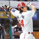 최정 카카오 검색결과