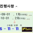 중부대로 2-1 이미지