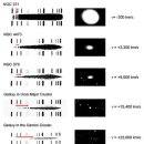 빅뱅사이언스 이미지