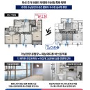 모아미래도 작은도서관 티스토리