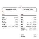 우고집 - 계양구 오조산공원로 26 | 우고집