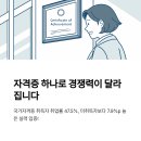 🔥국가자격증 TOP 5 추천 – 취업과 이직에 유리한 자격증은?