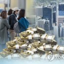 &#34;[국가결산] 국가채무 1천127조 &#39;역대 최대&#39;…GDP 대비 첫 50% 돌파&#34; 대통령 눈치만 보나? 이미지