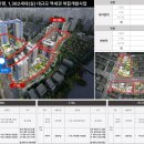 신우부동산공인중개사사무소 이미지