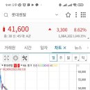 비엔씨메디칼 이미지