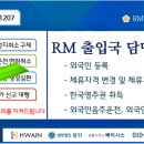민원행정사사무소 이미지