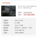 혜음로13번길 이미지