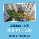 잘나가는부동산공인중개사사무소 이미지