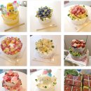 케이크풀(cakeful) 이미지