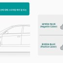 라이온모터스 이미지