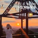 주식회사 소프트프레임 | 캐논 카메라 추천! 풀프레임 미러리스 EOS R6 Mark2, 여행에 딱