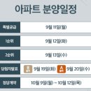 제일풍경채 이미지