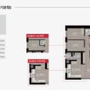 센트럴아이파크아파트 - 183861 | 센트럴아이파크아파트