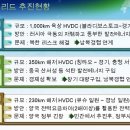 미래수퍼 이미지