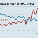 심야식탁 이미지