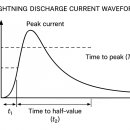 파미리더 이미지