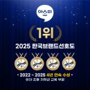 김천부곡초등학교 유치원 | 아소비 지사장의 김천 부곡동 학원 창업 추천이유