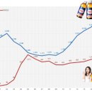 새내수약국