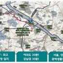 고촌 한강로 전호 IC 이미지