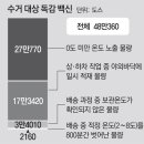 명분 이미지