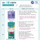 [용인 이음독서논술] 초6_5월 수업 후기_두 권 깊이 읽기 + 스피치 발표까지