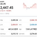 성일전기차충전소 이미지