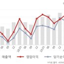 (주)네오팜 이미지