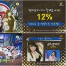 비트하트 주식회사