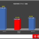 비케이엔지니어링