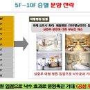 메디타운 이미지