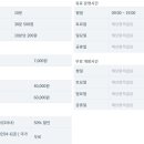 수지도서관 주차장 이미지