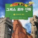 트로이온 이미지