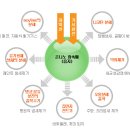 클린제주 - 서귀포시 중문로29번길 14 | 클린제주