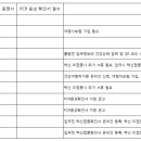 라틴코리아&아프릭코리아 네이버블로그