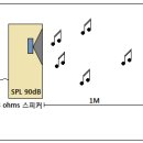 삼미 스피커 ME-08B40 이미지