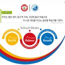경북대학교사범대학부설초등학교 이미지