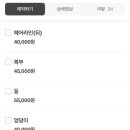 Lucir(루씨르) 네이버블로그