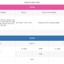 중앙대학교사범대학부속고등학교 이미지