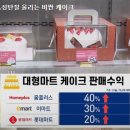 당당케이크 이미지