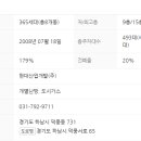 하남풍산초등학교 이미지