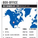 벨로씨네일