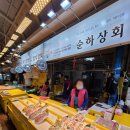 국민은행오거리~서문육거리 | 제주 동문수산시장 회포장 떨이 구매 · 신제주 가성비 숙소 &#39;더오크라호텔&#39; 숙박 후기