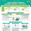 이행농장 이미지