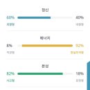 세류3 830-3 | [공지] 세 류 블 로 그 공 지