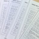동문태권도체육관 | 근황과 진로.