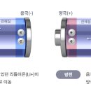 (주)포스코퓨처엠 이미지