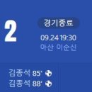 [2024 K리그2 32R] 충남아산 vs 천안시티FC 골장면.gif 이미지