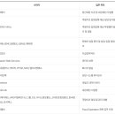 케이에스애드