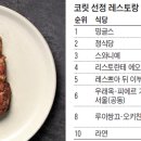 대한민국 대표식당 50선 이미지