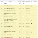 [세시생일기] D-194 개별소비세 끝! 정병창 유예1기 스터디 후기 (+모교에 기부하기♥)